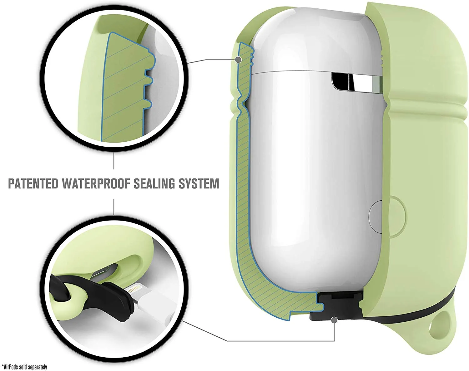 CATALYST Case for Airpods Glow in the Dark